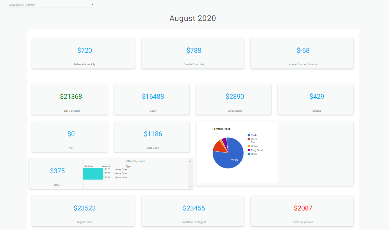 Recovery Housing Manager Web Application rent breakdowns 