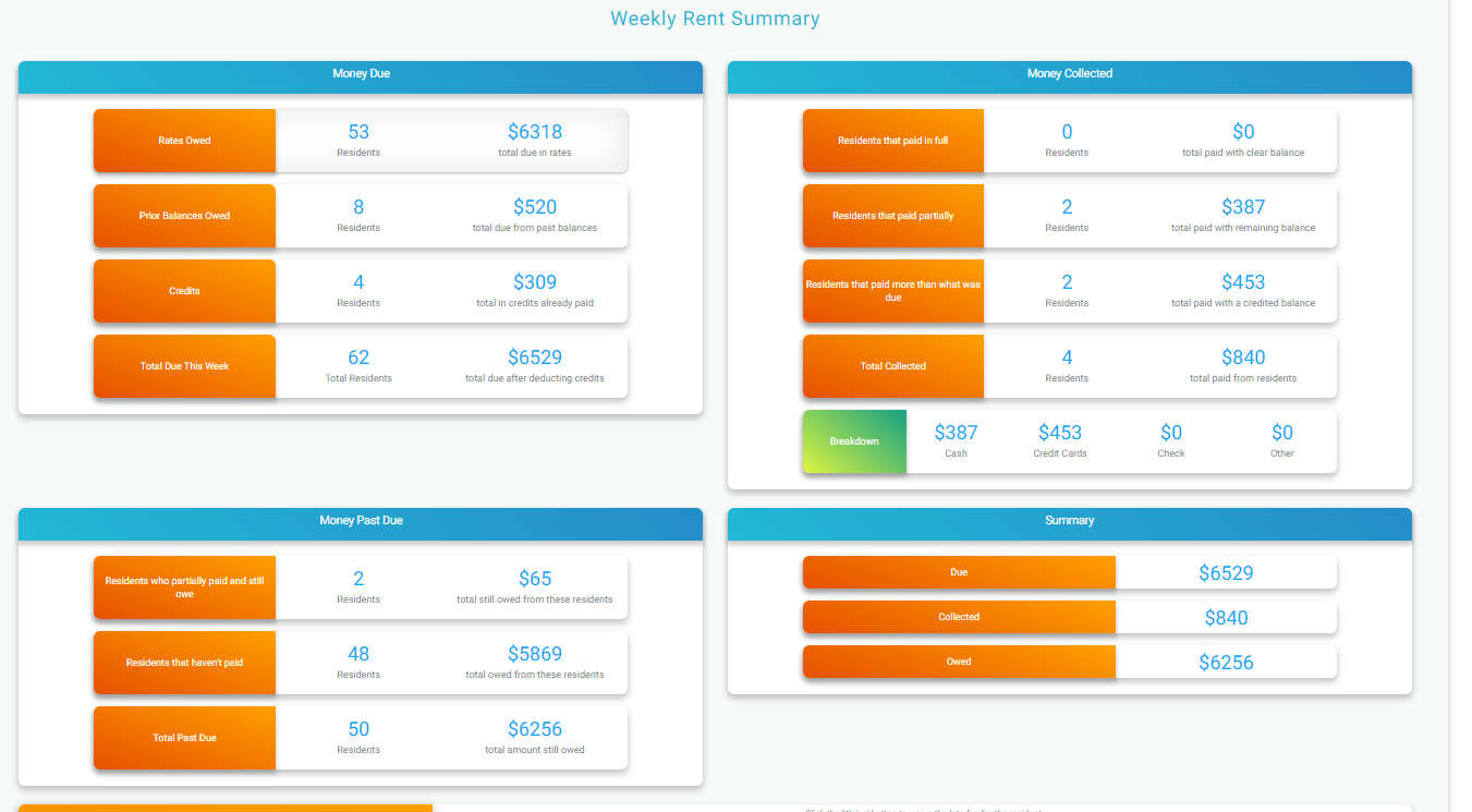 Recovery Housing Manager Web Application 